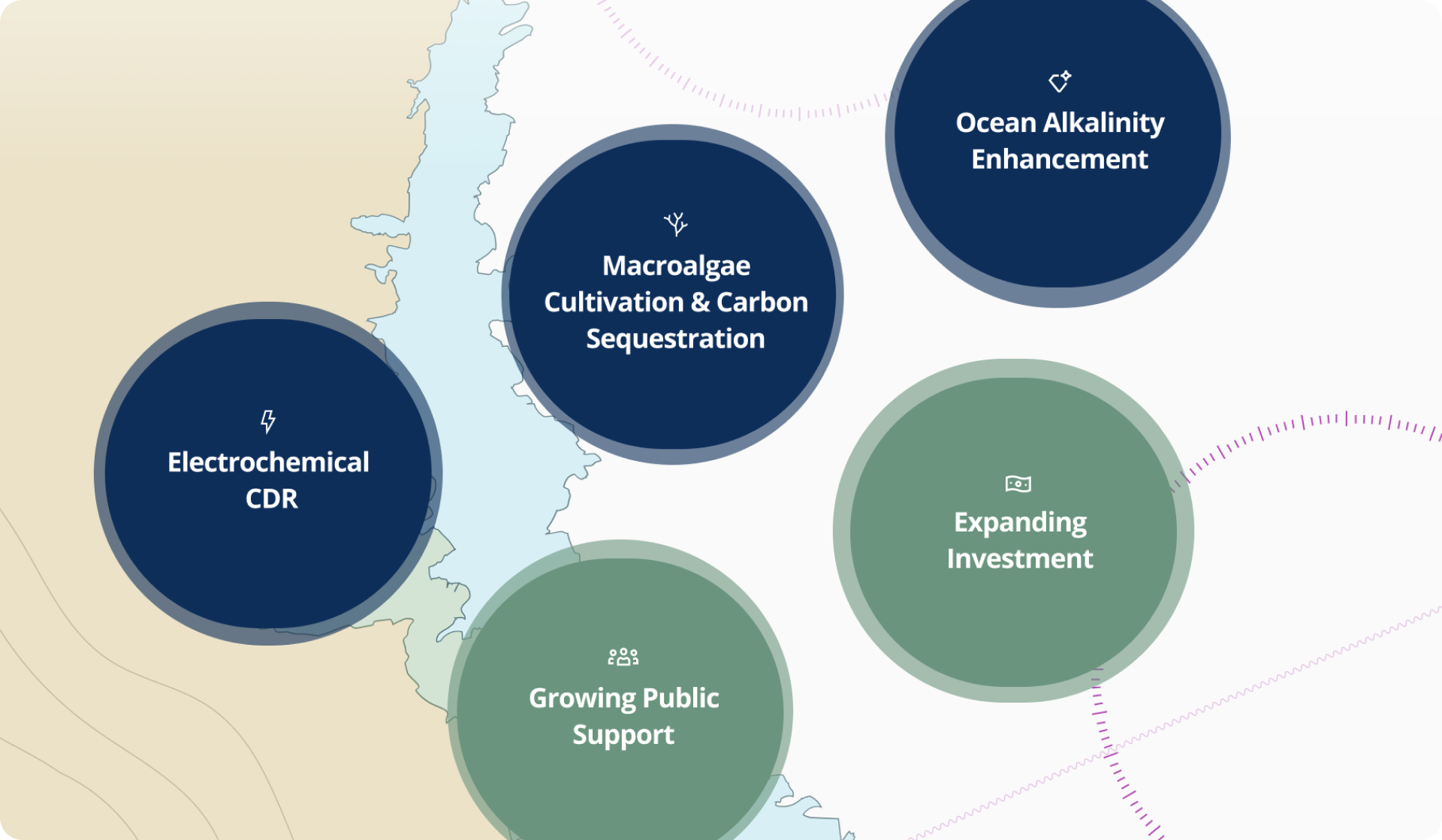 ocean-alkalinity-enhancement-ocean-visions